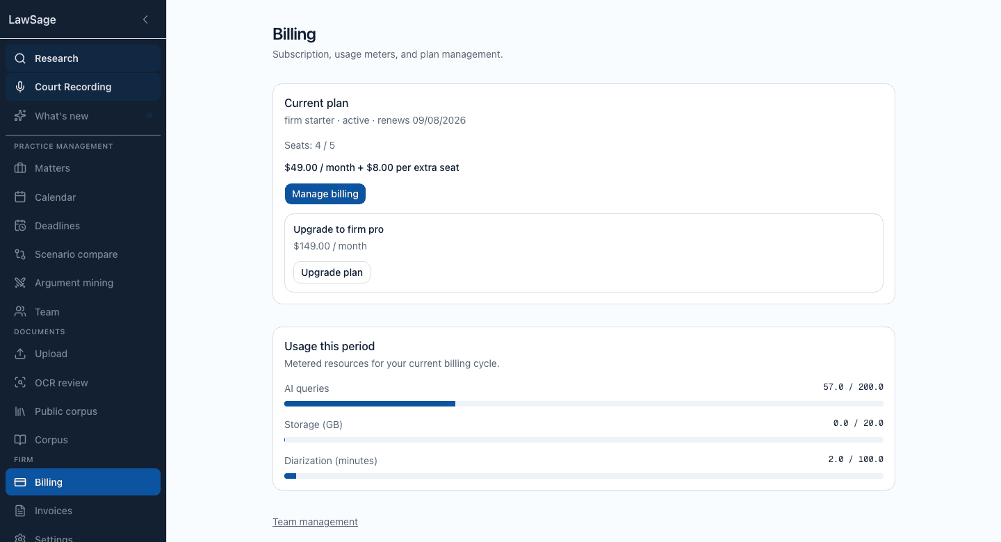 LawSage billing page showing plan details and usage meters for AI queries, storage, and recording minutes